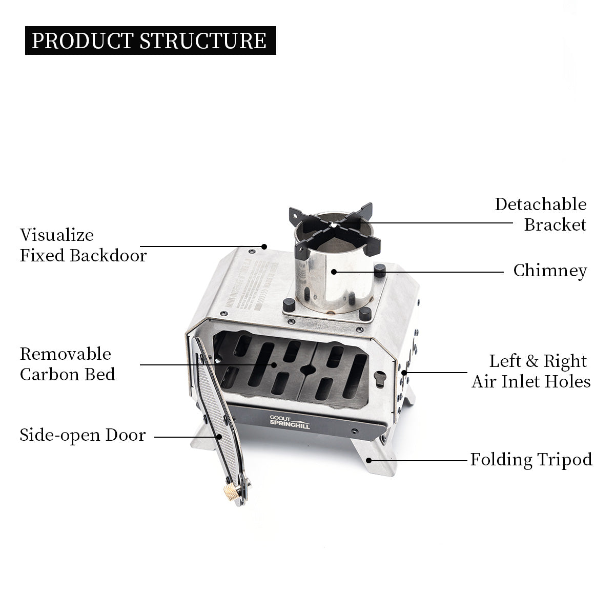 Camping Stove Mini Incense Stove 2.0 - gooutspringhill