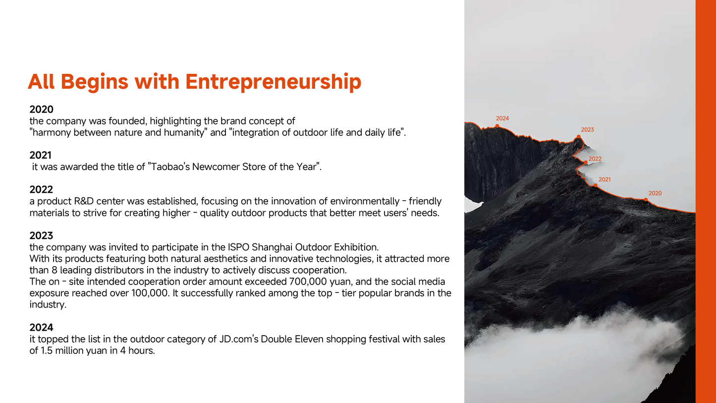 Agent Program - gooutspringhill