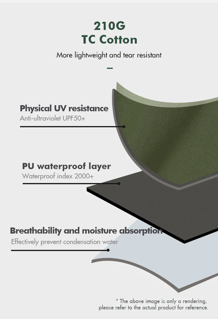 Springhill Camping Tent 1/2/3 Person Tents - gooutspringhill