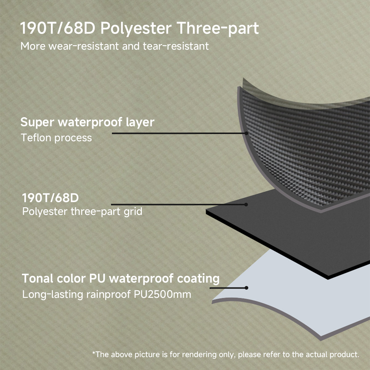 Springhill Penglai 4P Camping Tent - gooutspringhill
