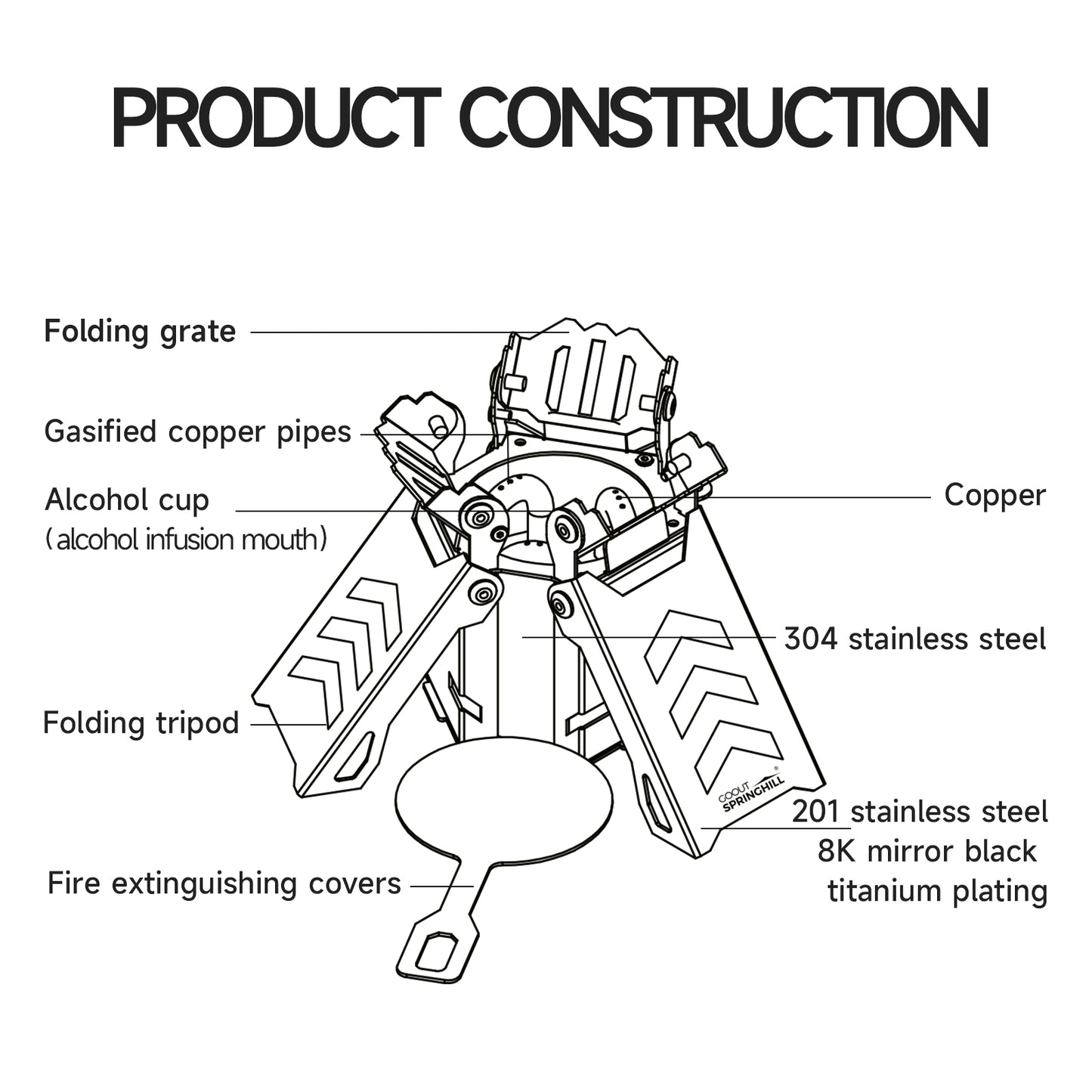Camping Alcohol Stove - gooutspringhill
