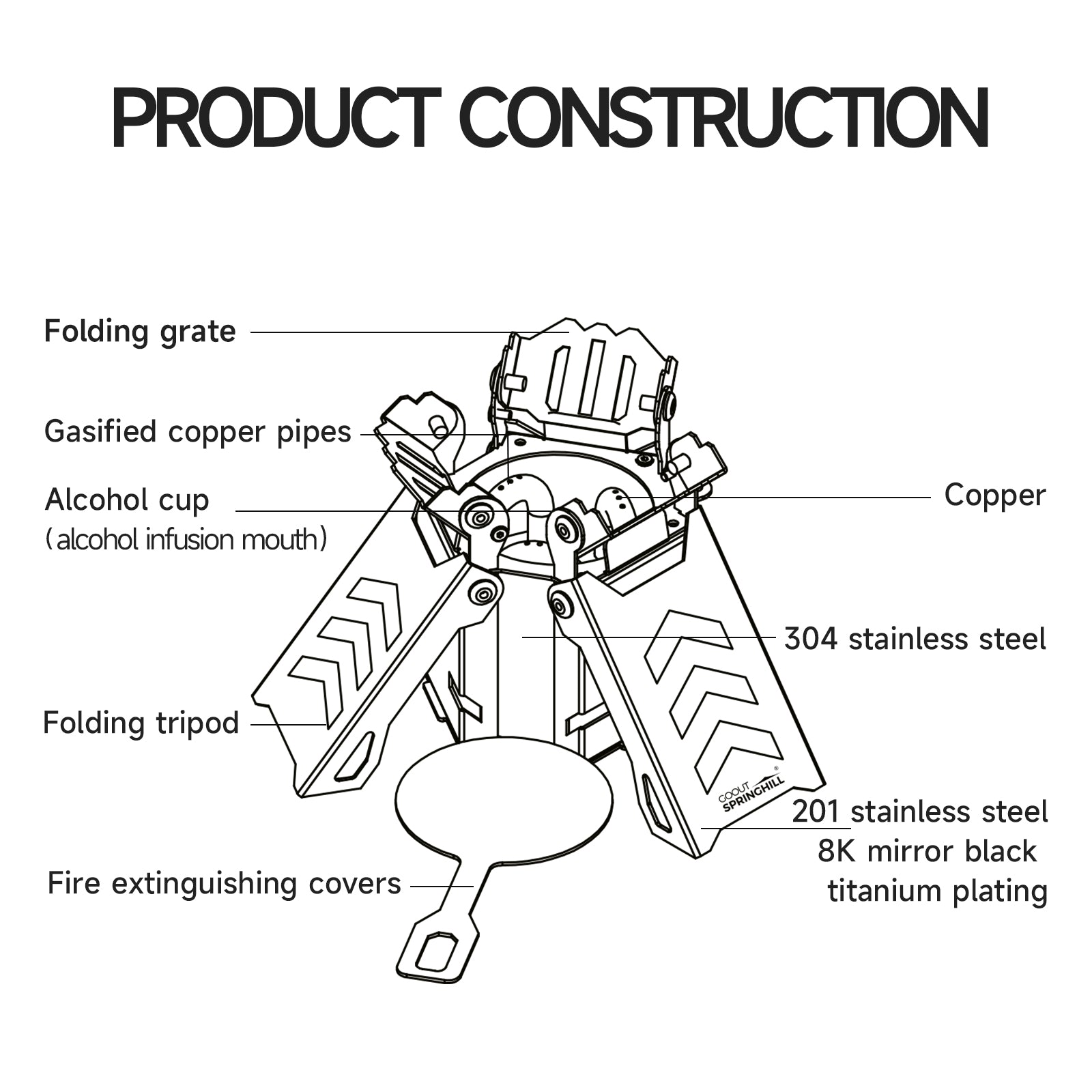 Camping Alcohol Stove - gooutspringhill
