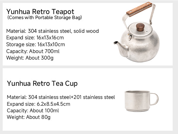 Retro Teapot & Teacup - gooutspringhill