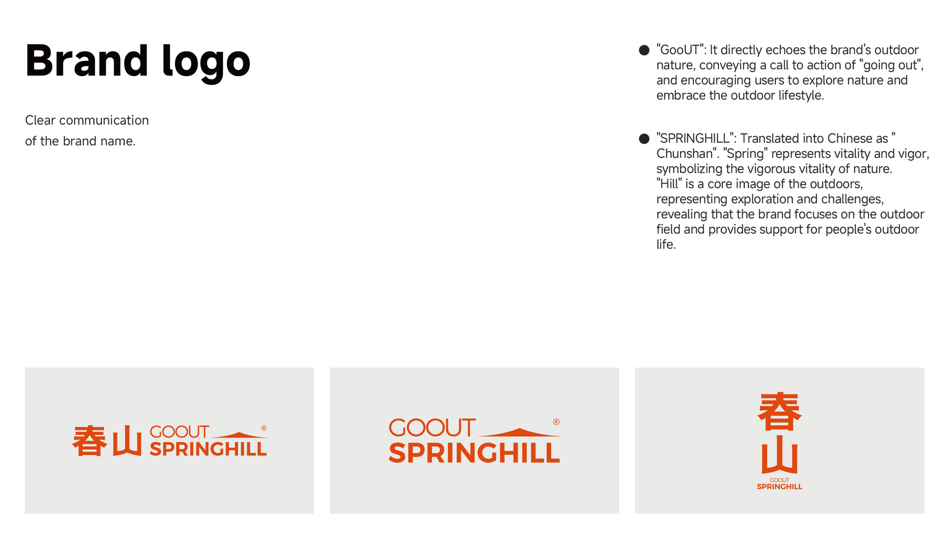 Agent Program - gooutspringhill
