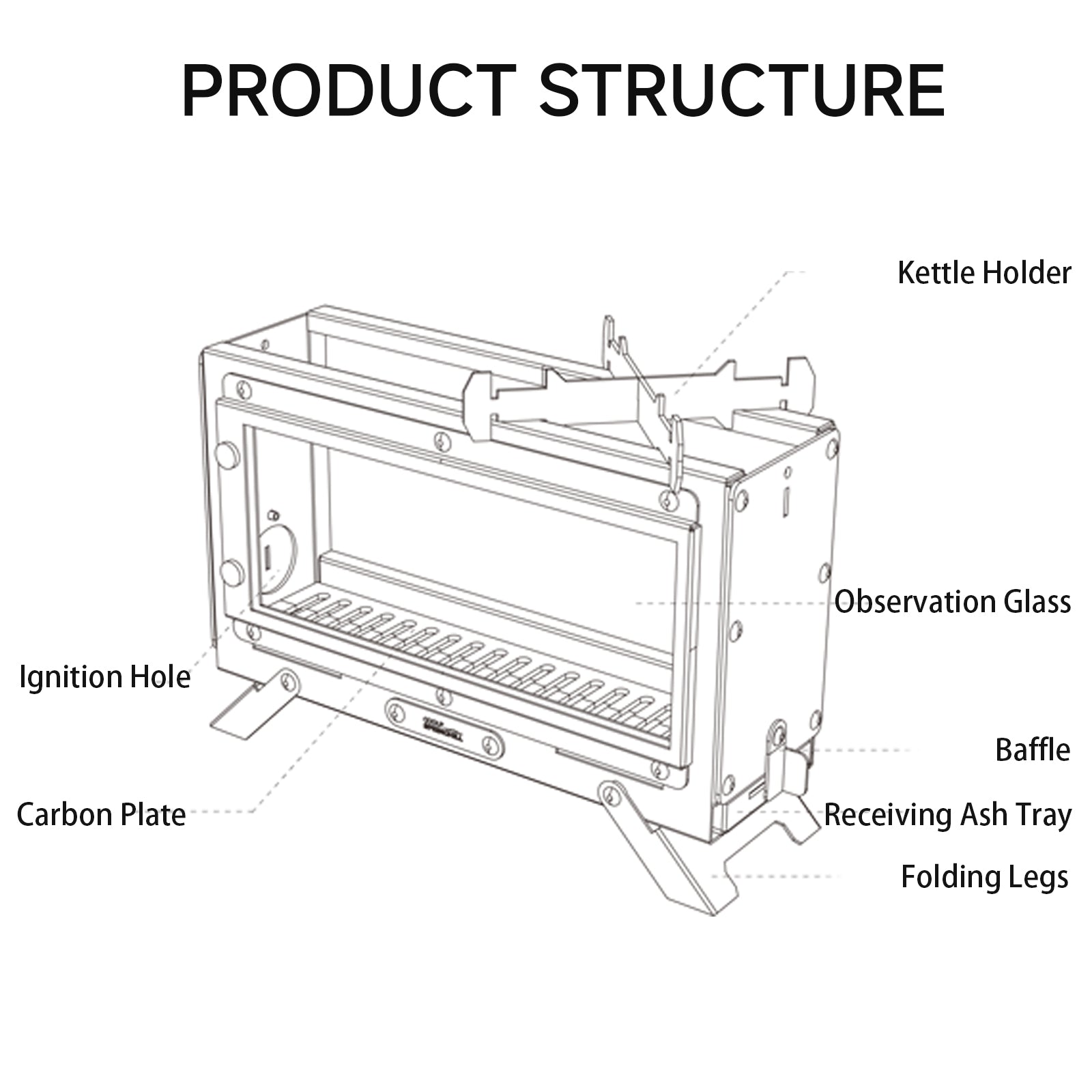 Springhill Mini Fireplace - gooutspringhill
