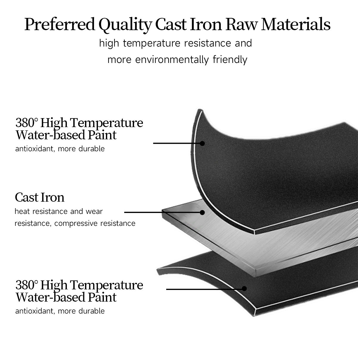 Mini Camping Cast Iron Grill Plate - gooutspringhill
