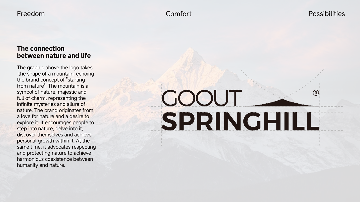 Agent Program - gooutspringhill