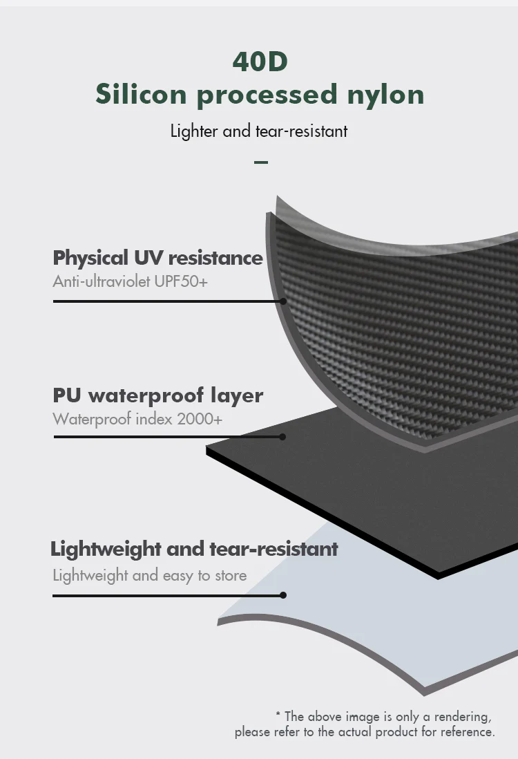 Dunhuang Camping Tent Large Tents - gooutspringhill