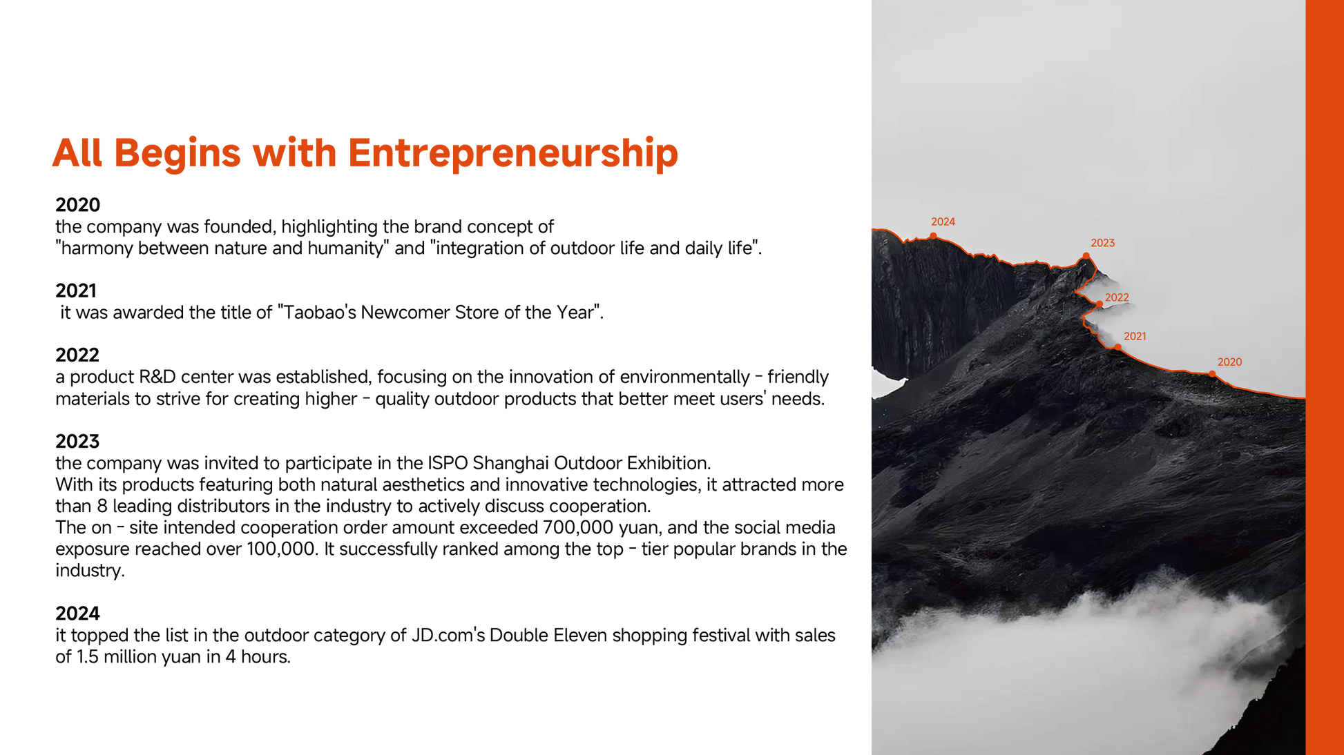 Agent Program - gooutspringhill