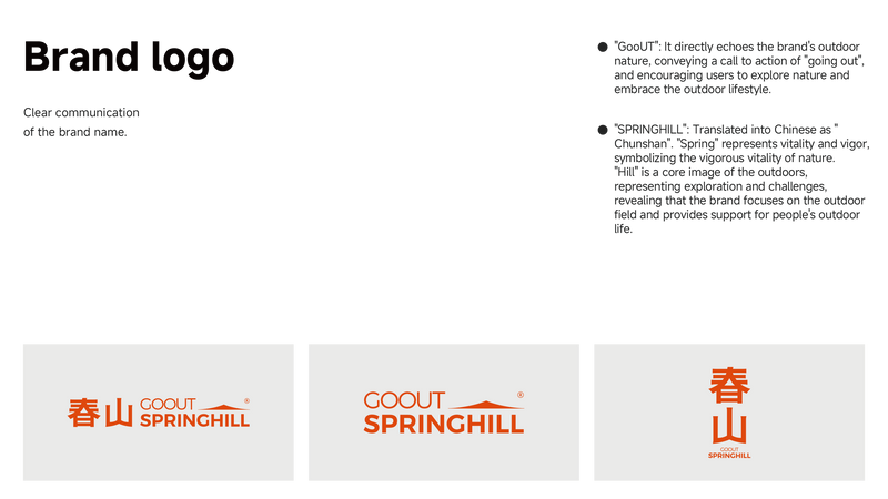 Agent Program - gooutspringhill