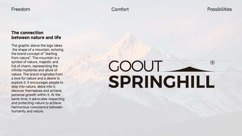Agent Program - gooutspringhill