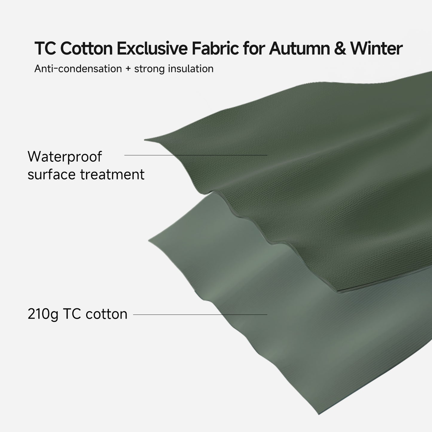 Gooutspringhill Penglai 2.0 TC Cotton Tent